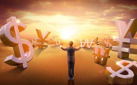 道指期货一外盘